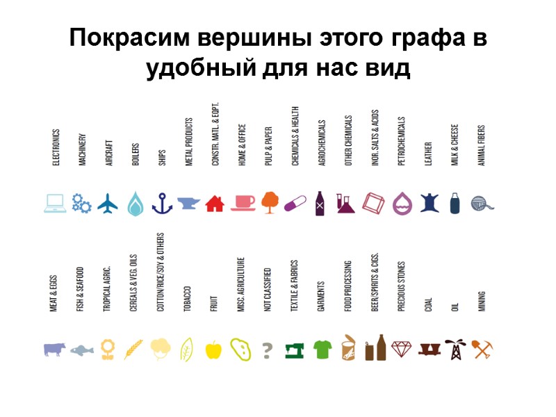 Покрасим вершины этого графа в удобный для нас вид